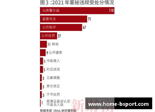 少年球员的薪资：成长中的挑战与机遇