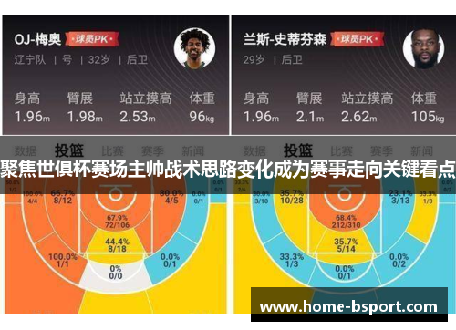 聚焦世俱杯赛场主帅战术思路变化成为赛事走向关键看点